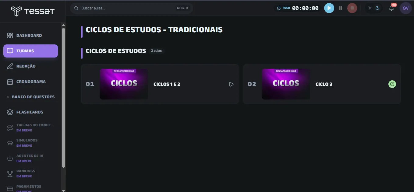 Lista de ciclos da turma