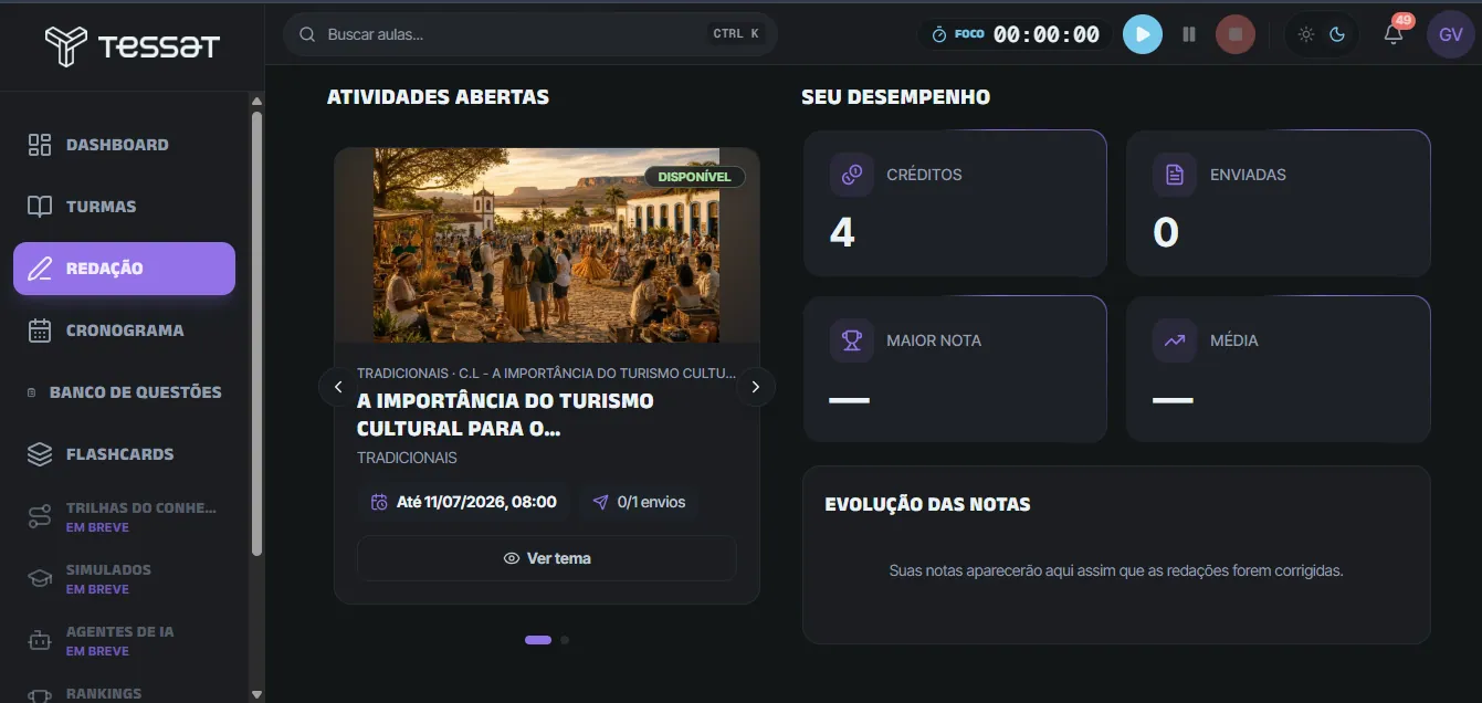 Atividades abertas e desempenho